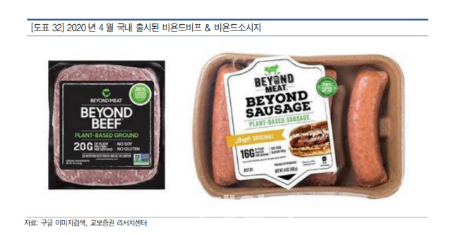 헬로F&B 이미지