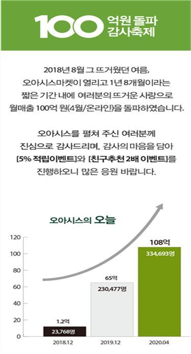 오아시스마켓 이미지