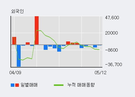 한국특수형강(주) 이미지