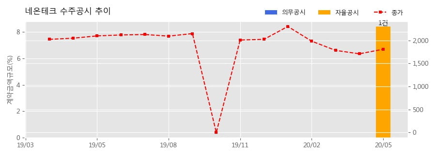 (주)대덕테크 이미지