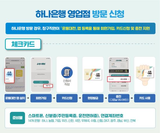 모바일_삼성페이_후불지하철 이미지