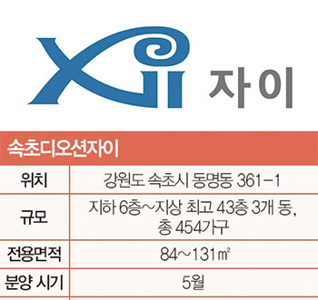 동해스파휘트니스 이미지