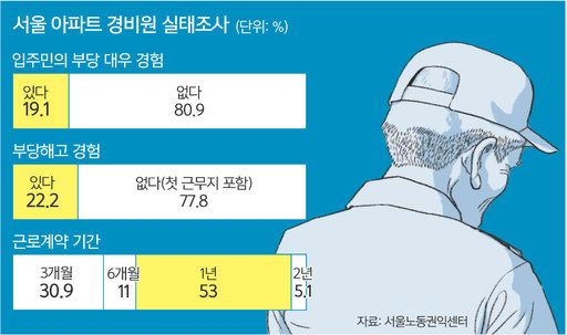 20200513202015539bylu.jpg