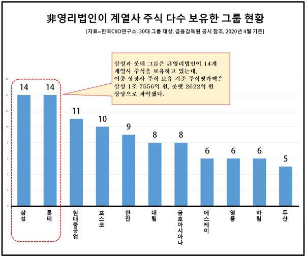 주식 이미지