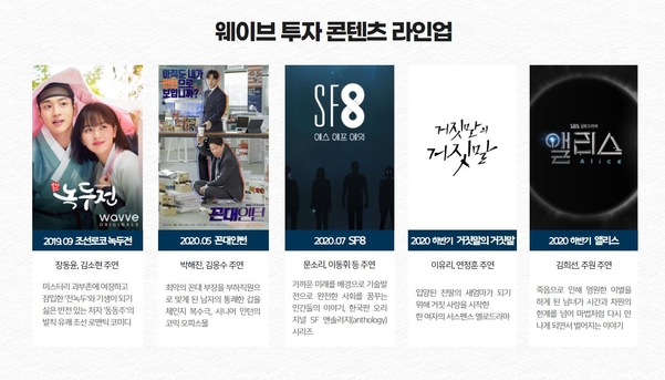 (주)원웨이브 이미지