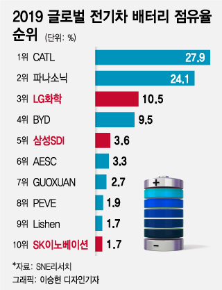 오케이배터리 이미지