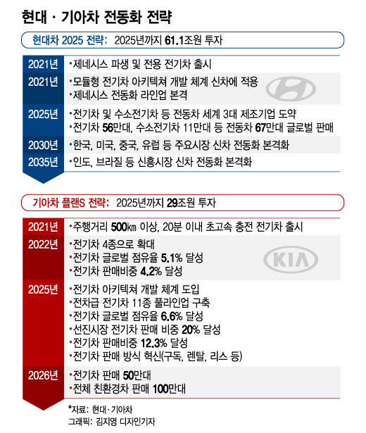 오케이배터리 이미지
