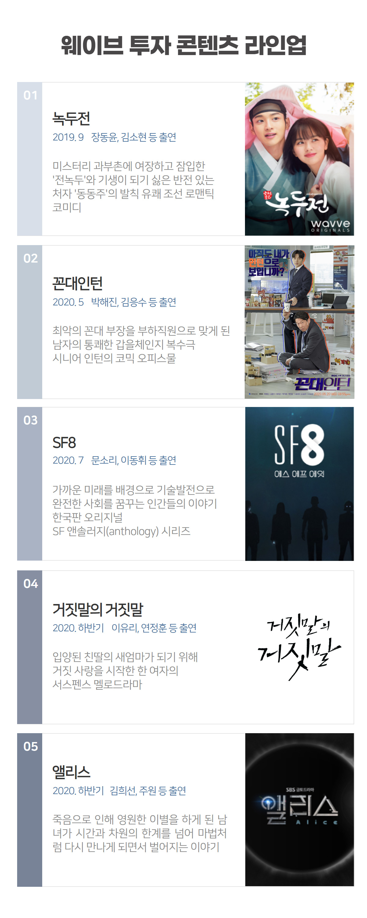 웨이브웍스 이미지