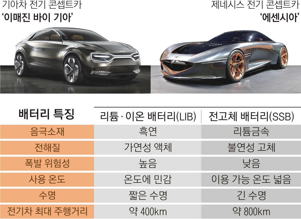 드림전기 이미지