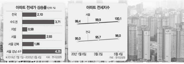 서울46 이미지