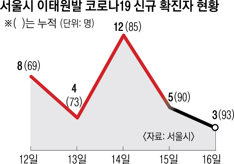 가왕코인노래연습장 이미지