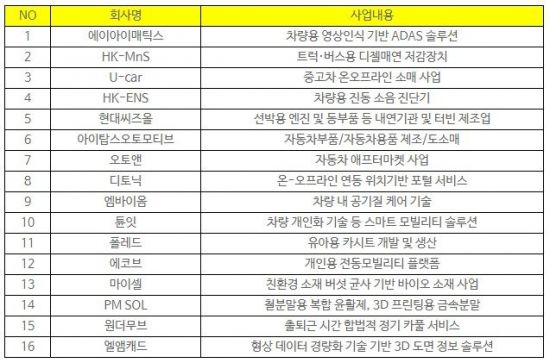 엘엠솔루션 이미지