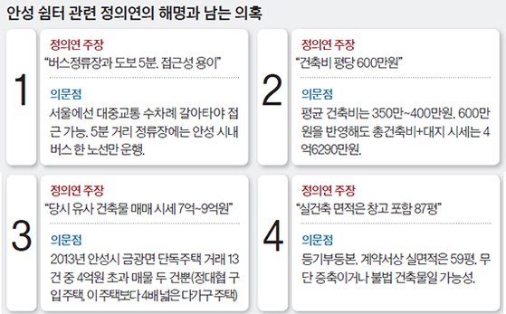 가인쉼터 이미지