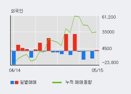 (주)서플러스글로벌 이미지