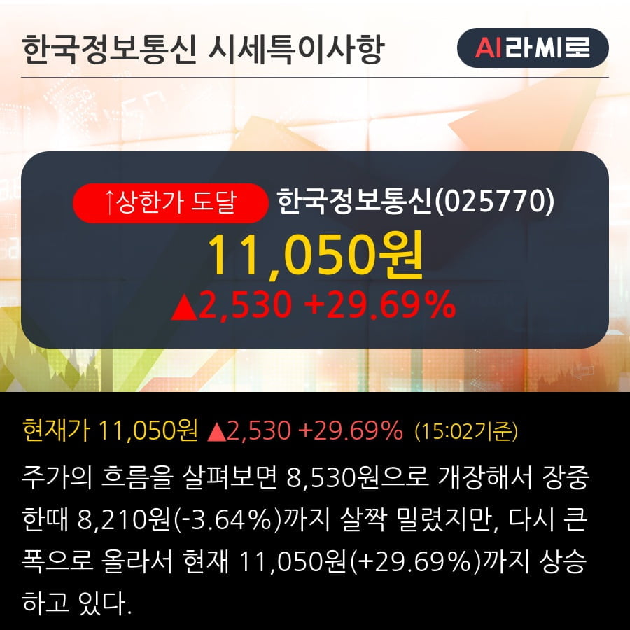 (주)  한국정보통신 이미지