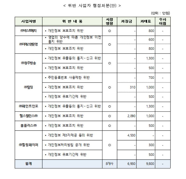 플러스정보통신１ 이미지