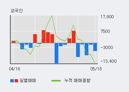 한라중기 이미지