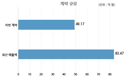 아이티솔루션주식회사 이미지
