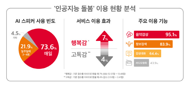 (주)스피커 이미지
