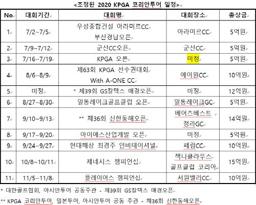 (주) 아이에스산업개발 이미지