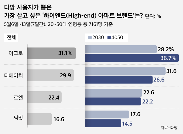 대림다방 이미지