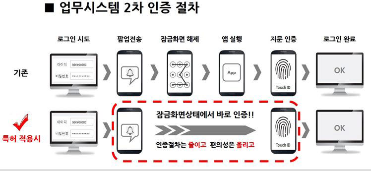 서우모바일 이미지