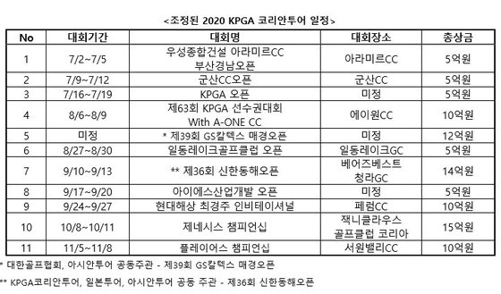 (주) 아이에스산업개발 이미지