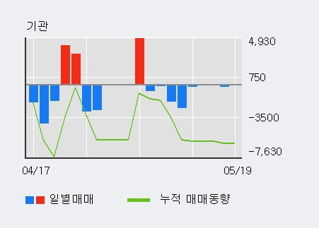 (주)플랜티넷 이미지