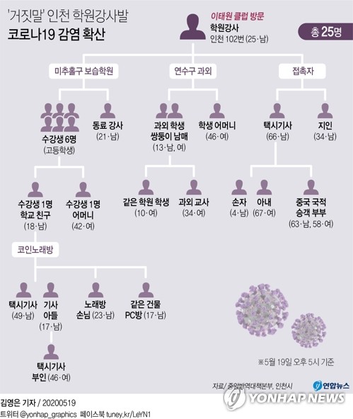 가왕코인노래연습장 이미지