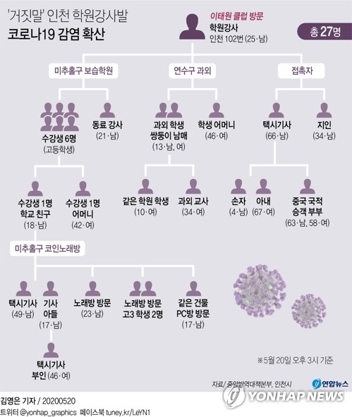 가왕코인노래연습장 이미지