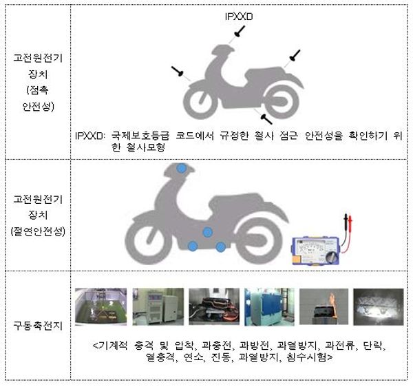 원전기 이미지