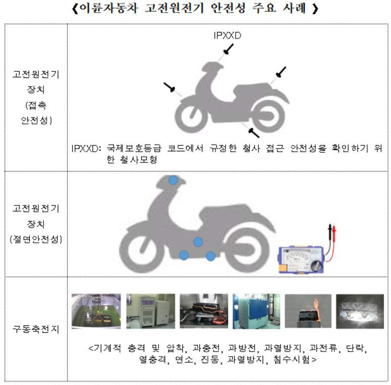 원전기 이미지