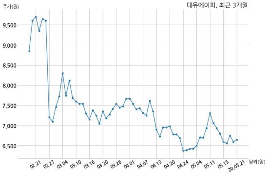 에이피23 이미지