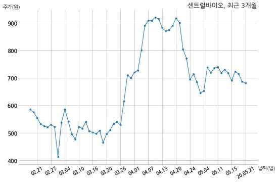 제이앤에스컴퍼니 이미지