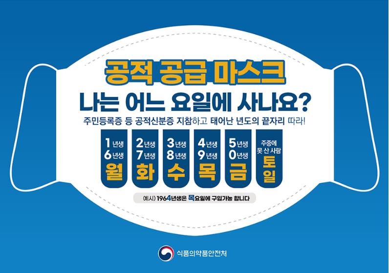 오늘 마스크 786만8천장 공급..출생연도 끝자리 4·9 구매 - 연합뉴스