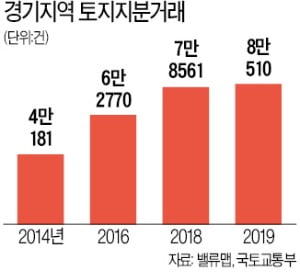 수지기획 이미지