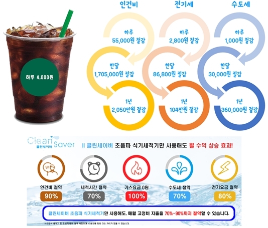 다온기술㈜ 이미지