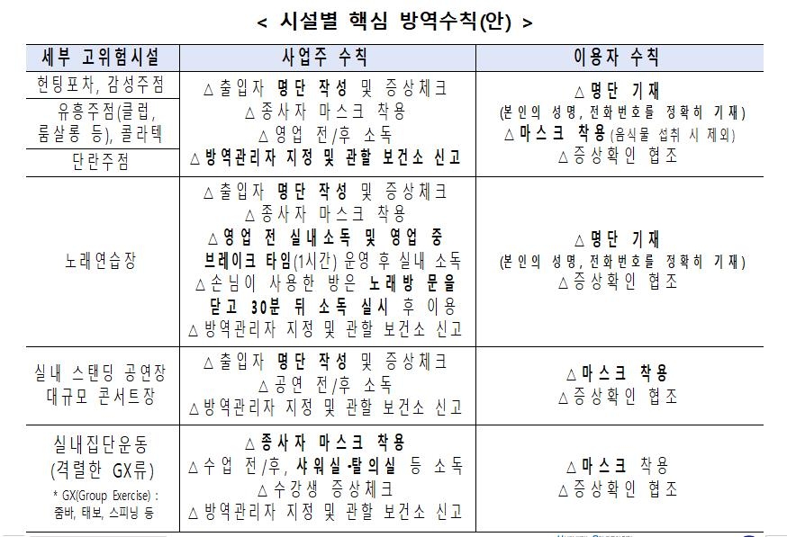 감성노래연습장 이미지