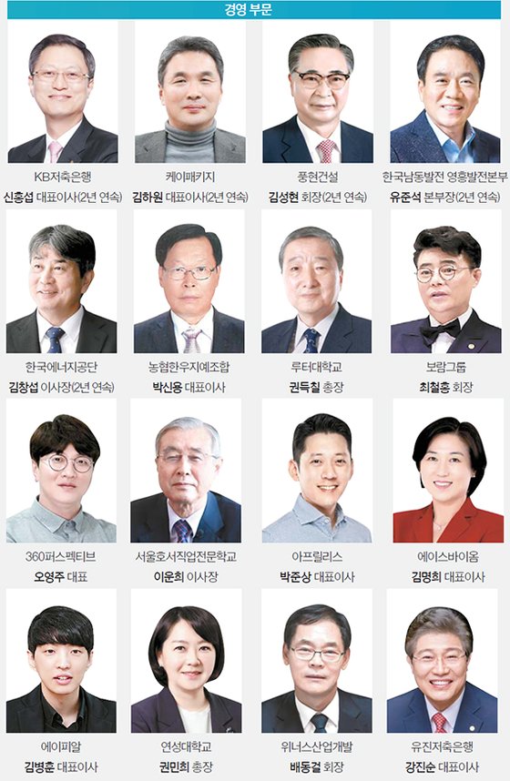 농협한우지예 조합공동사업법인 이미지