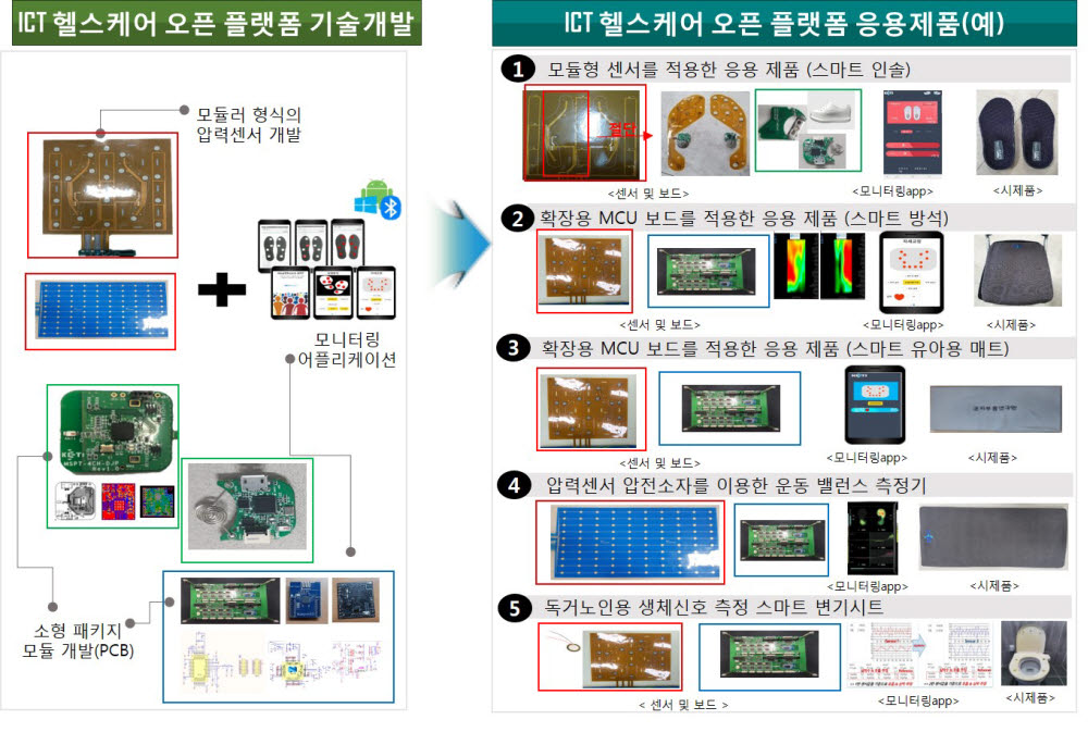 다원산업개발 이미지