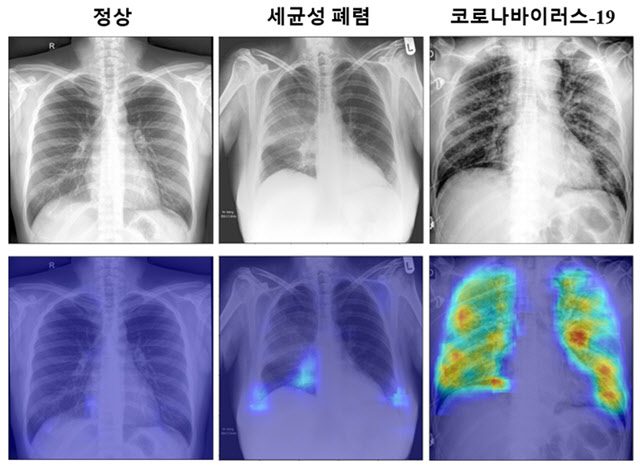 한국진단기술원 이미지