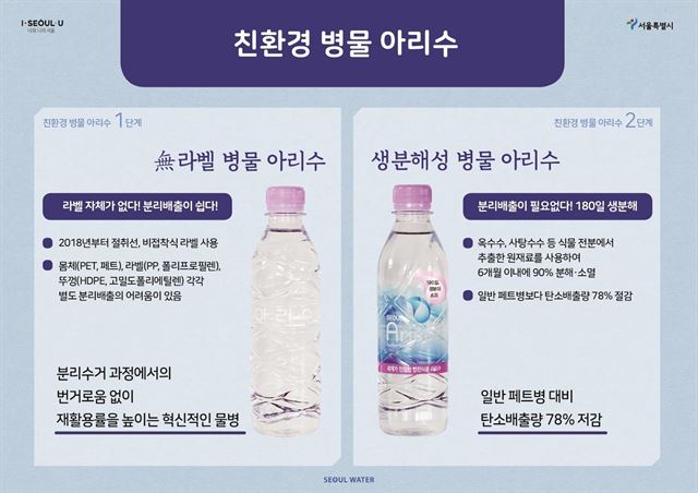 아리수 이미지