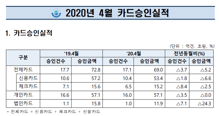 법인금갑 이미지