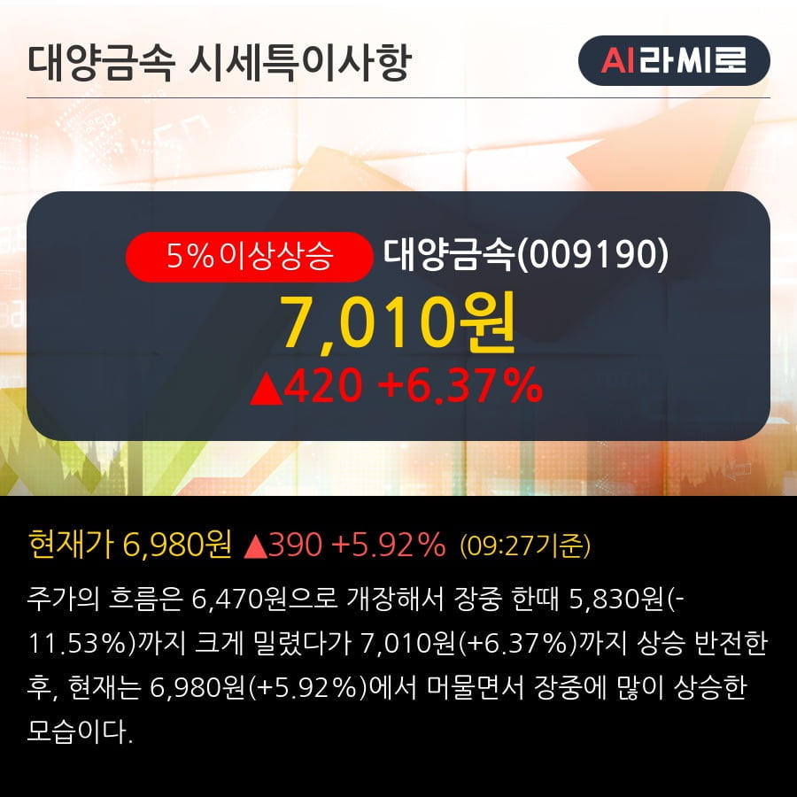 대양중기 이미지