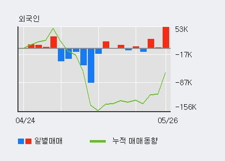 대원화성(주) 이미지