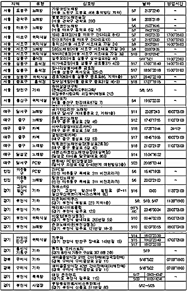 쿠팡노래연습장 이미지