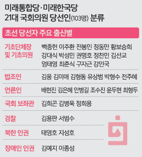서광기획 이미지