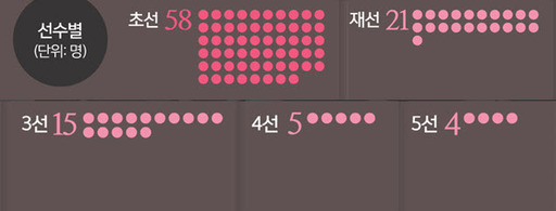 서광기획 이미지