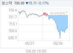 아경테크 이미지