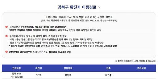 강북구청 이미지